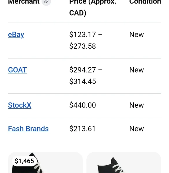 NEW Scooby-Doo x Converse Chuck 70 High 'Mystery-Solving Gang - Picture 8 of 8